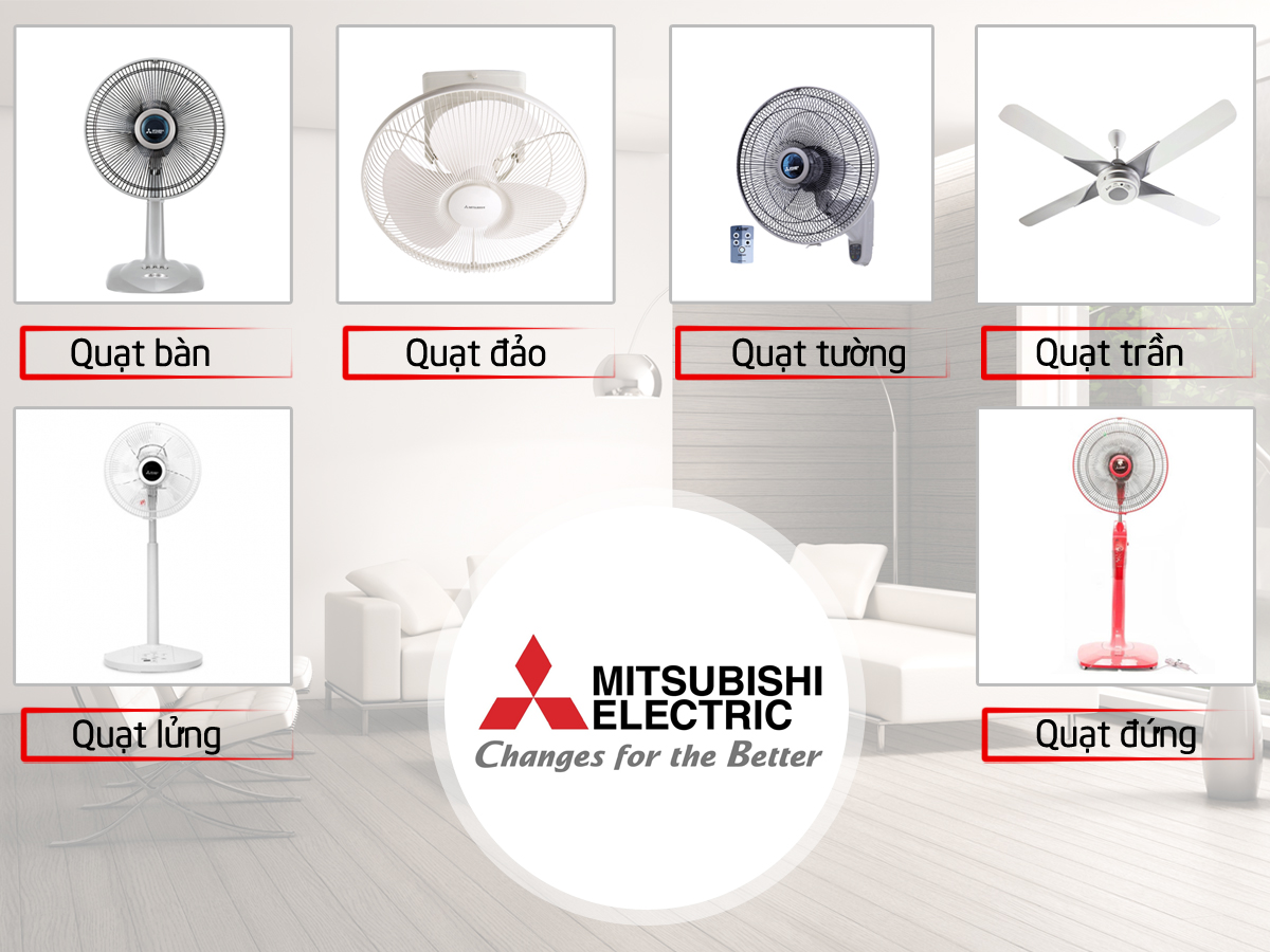 Phân loại các loại quạt điện Mitsubishi Electric